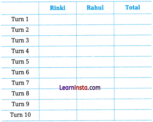 Elephants, Tigers, and Leopards Class 4 Worksheet with Answers Maths Chapter 10 3