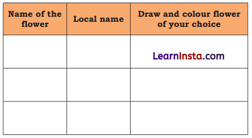 Growing up with Nature Class 4 Question Answer EVS Chapter 4 1