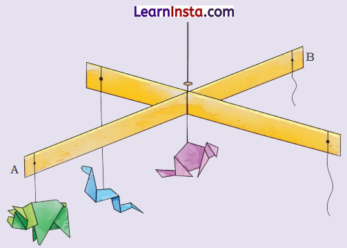 How Things Work Class 4 Question Answer EVS Chapter 7 12