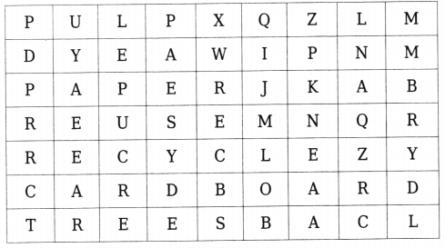 How Things are Made Class 4 Worksheet with Answers EVS Chapter 8 3