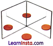 Light Shadows and Reflections Class 7 Worksheet with Answers Science Chapter 11 12