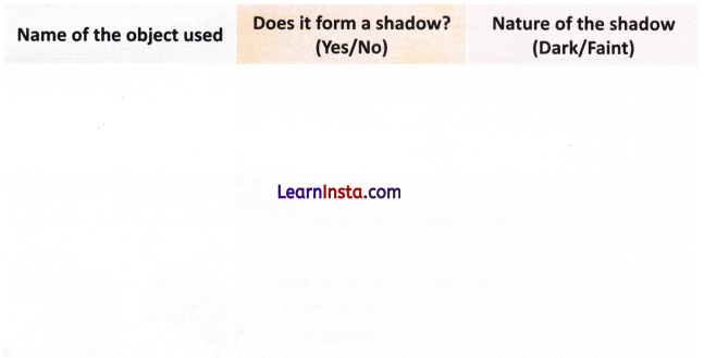 Light Shadows and Reflections Class 7 Worksheet with Answers Science Chapter 11 7