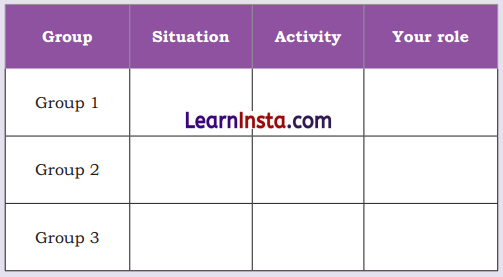 Living Together Class 4 Question Answer EVS Chapter 1 11
