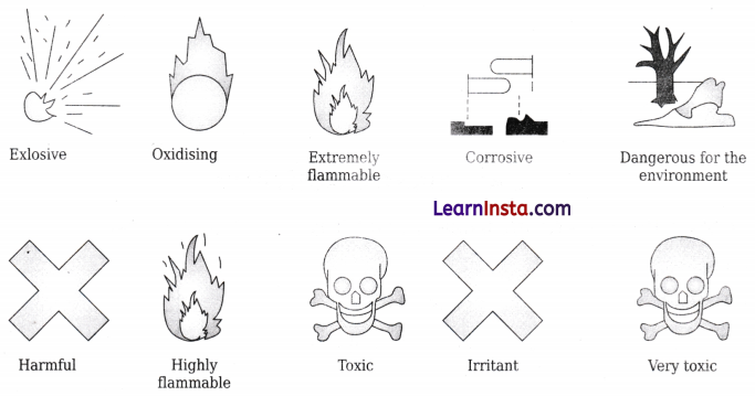 Materials Around Us Class 6 Worksheet with Answers Science Chapter 6 4