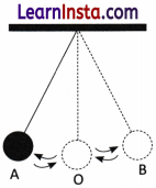 Measurement of Time and Motion Class 7 Worksheet with Answers Science Chapter 8 5