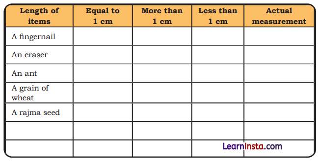 Measuring Length Class 4 Solutions Question Answer Maths Chapter 6 29
