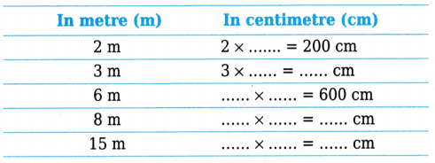 Measuring Length Class 4 Worksheet with Answers Maths Chapter 6 7
