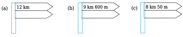 Measuring Length Class 4 Worksheet with Answers Maths Chapter 6 9