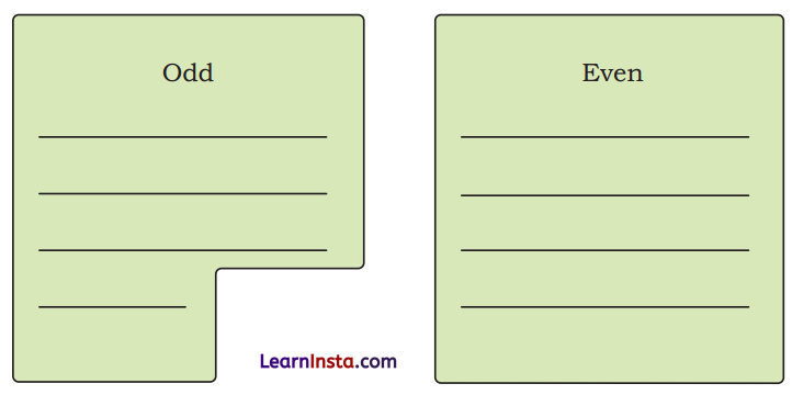 Pattern Around Us Class 4 Solutions Question Answer Maths Chapter 3 7