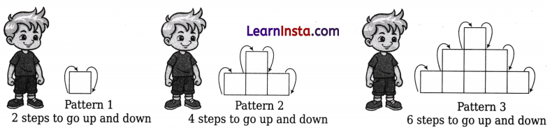 Pattern Around Us Class 4 Worksheet with Answers Maths Chapter 3 5