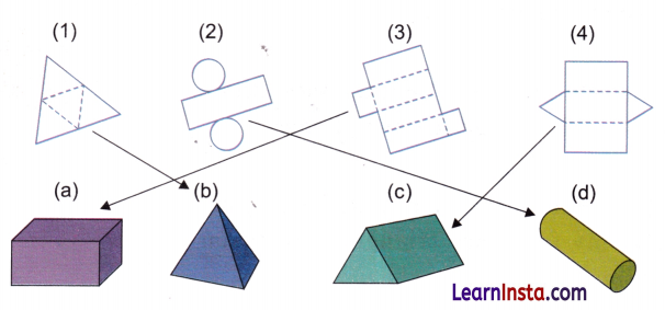 Shapes Around Us Class 4 Solutions Question Answer Maths Chapter 1 18
