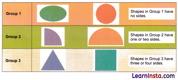 Shapes Around Us Class 4 Solutions Question Answer Maths Chapter 1 43