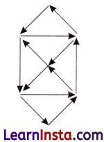 Shapes Around Us Class 4 Solutions Question Answer Maths Chapter 1 46