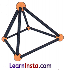 Shapes Around Us Class 4 Solutions Question Answer Maths Chapter 1 50