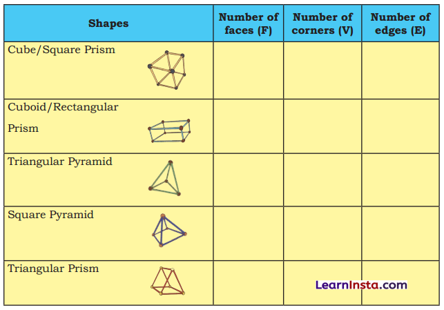 Shapes Around Us Class 4 Solutions Question Answer Maths Chapter 1 57