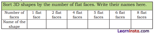 Shapes Around Us Class 4 Solutions Question Answer Maths Chapter 1 58