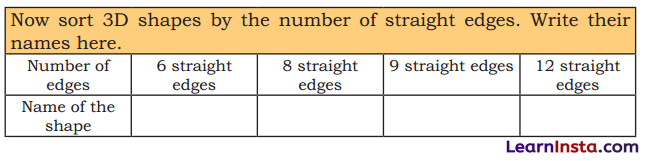 Shapes Around Us Class 4 Solutions Question Answer Maths Chapter 1 59