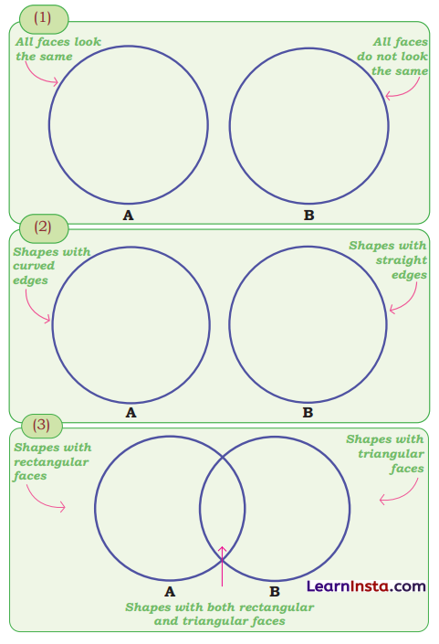 Shapes Around Us Class 4 Solutions Question Answer Maths Chapter 1 60