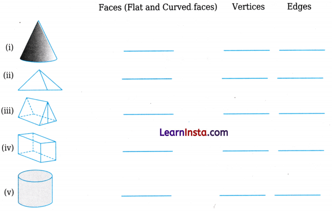 Shapes Around Us Class 4 Worksheet with Answers Maths Chapter 1 2