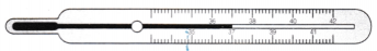 Temperature and its Measurement Class 6 Worksheet with Answers Science Chapter 7 9
