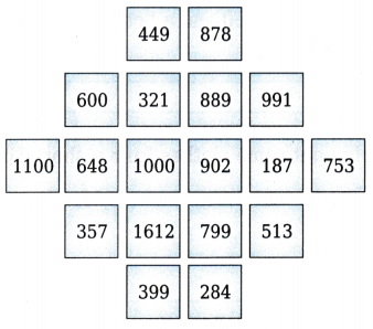 The Cleanest Village Class 4 Worksheet with Answers Maths Chapter 7 5