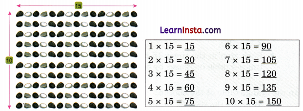 The Transport Museum Class 4 Solutions Question Answer Maths Chapter 13 10