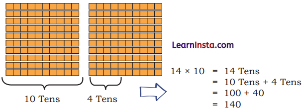 The Transport Museum Class 4 Solutions Question Answer Maths Chapter 13 14