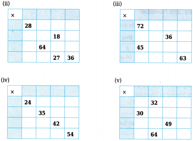 The Transport Museum Class 4 Worksheet with Answers Maths Chapter 13 2