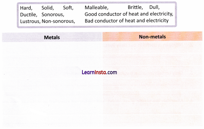 The World of Metals and Non metals Class 7 Worksheet with Answers Science Chapter 4 2