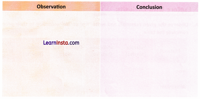 The World of Metals and Non metals Class 7 Worksheet with Answers Science Chapter 4 4
