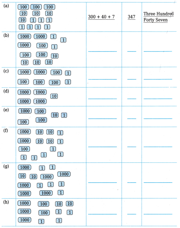 Thousands Around Us Class 4 Worksheet with Answers Maths Chapter 4 13