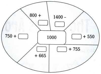 Thousands Around Us Class 4 Worksheet with Answers Maths Chapter 4 6