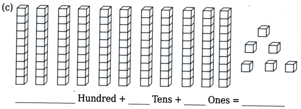 Thousands Around Us Class 4 Worksheet with Answers Maths Chapter 4 9