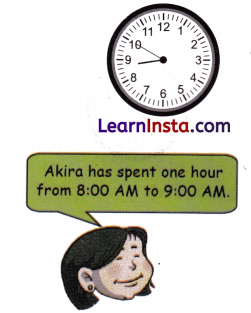 Ticking Clocks and Turning Calendar Class 4 Solutions Question Answer Maths Chapter 12 14