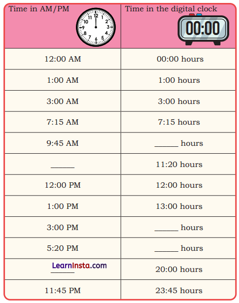 Ticking Clocks and Turning Calendar Class 4 Solutions Question Answer Maths Chapter 12 4
