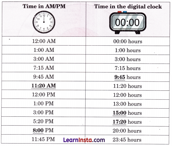 Ticking Clocks and Turning Calendar Class 4 Solutions Question Answer Maths Chapter 12 5