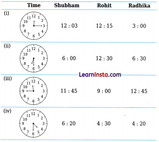Ticking Clocks and Turning Calendar Class 4 Worksheet with Answers Maths Chapter 12 5