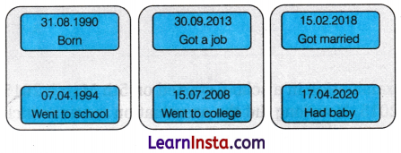 Ticking Clocks and Turning Calendar Class 4 Worksheet with Answers Maths Chapter 12 6