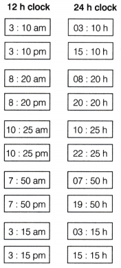 Ticking Clocks and Turning Calendar Class 4 Worksheet with Answers Maths Chapter 12 9