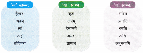 ईशावास्यम् इदं सर्वम् Class 7 Worksheet with Answers Sanskrit Chapter 7 1
