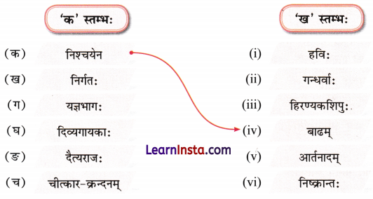 ईशावास्यम् इदं सर्वम् Class 7 Worksheet with Answers Sanskrit Chapter 7 3