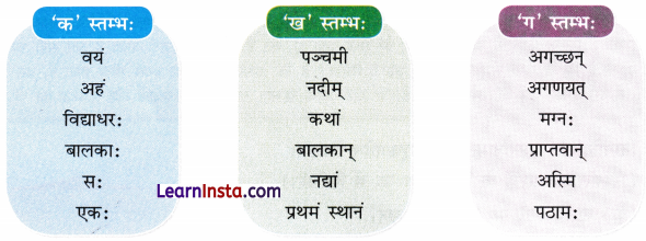 दशमः कः Class 7 Worksheet with Answers Sanskrit Chapter 10 1