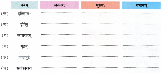 द्वीपेषु रम्यः द्वीपोऽण्डमानः Class 7 Worksheet with Answers Sanskrit Chapter 11 4