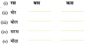 मिठाइयों का सम्मेलन Class 4 Worksheet with Answers Hindi Chapter 9 1