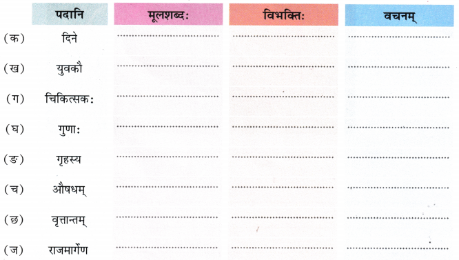 सेवा हि परमो धर्मः Class 7 Worksheet with Answers Sanskrit Chapter 5 4