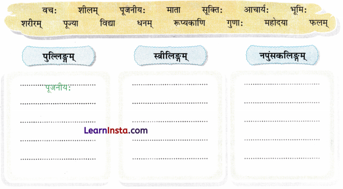 हितं मनोहारि च दुर्लभं वचः Class 7 Worksheet with Answers Sanskrit Chapter 8 4