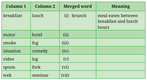 Feathered Friend Question Answer Class 8 English Poorvi Chapter 13 3