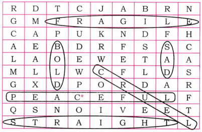 Somebody’s Mother Question Answer Class 8 English Poorvi Chapter 5 8