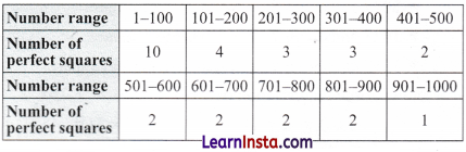 A Square and A Cube Class 8 Solutions Ganita Prakash Maths Chapter 1 PPage 7 Q2.1