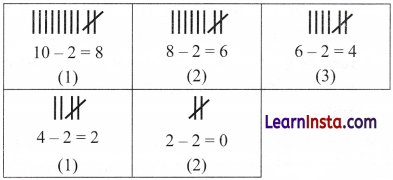 A Story of Numbers Class 8 Solutions Ganita Prakash Maths Chapter 3 Page 54 Q1.5